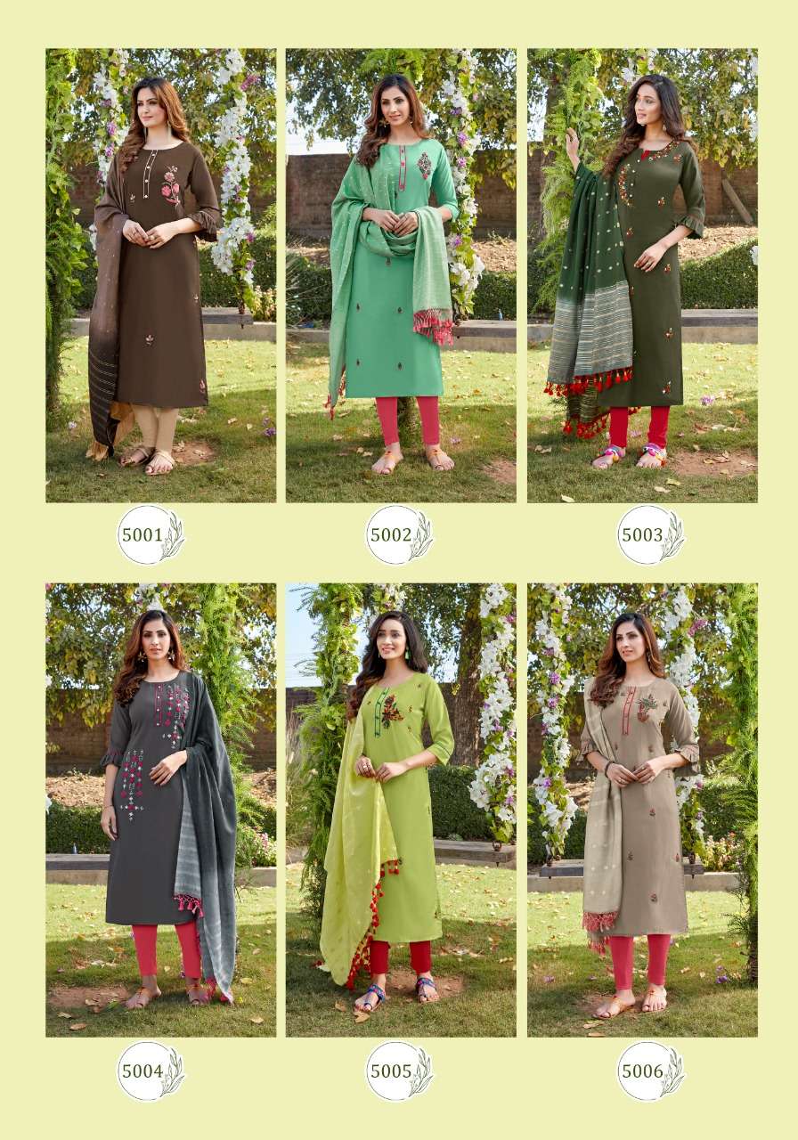 PARRA STUDIO PRESENTS CHUNNARI VOL 5 PREMIUM MASKIN KHATLI WHOLESALE KURTI WITH DUPATTA COLLECTION